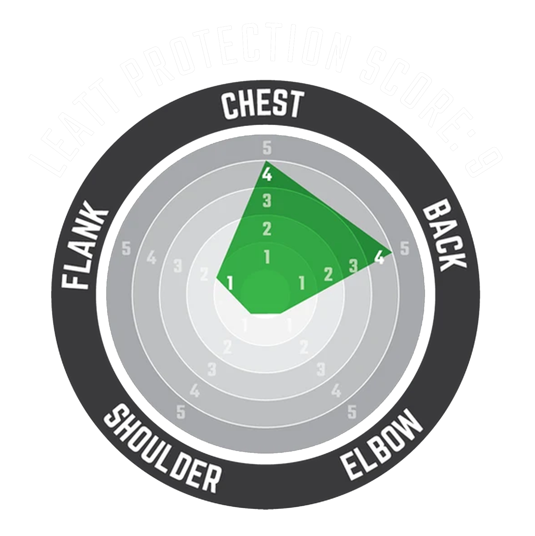 Leatt | Chest Protector ReaFlex