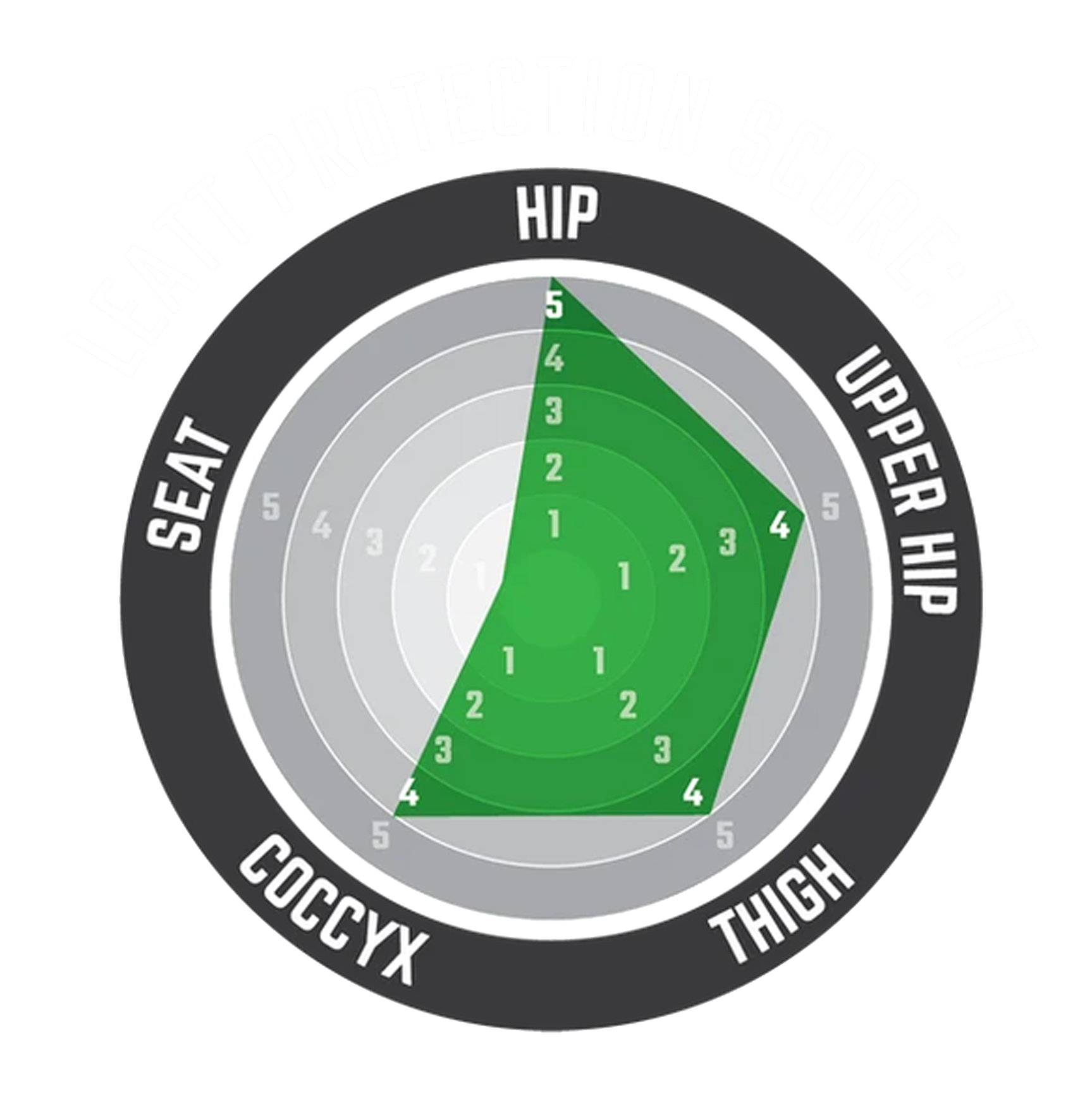 Leatt | Impact Shorts 3DF 5.0
